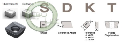 sDKT inserto de metal duro Neboluz